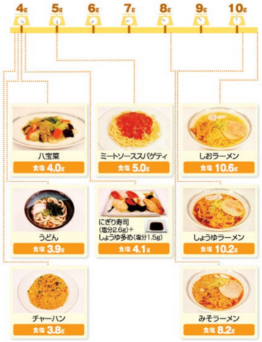 画像2カラム