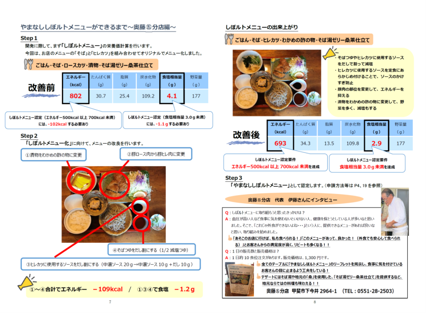 メニュー例