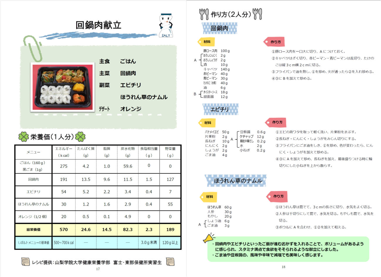 回鍋肉献立